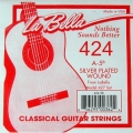 5-я Струна D (Ре) для классической гитары La Bella 424 (USA) нейлон